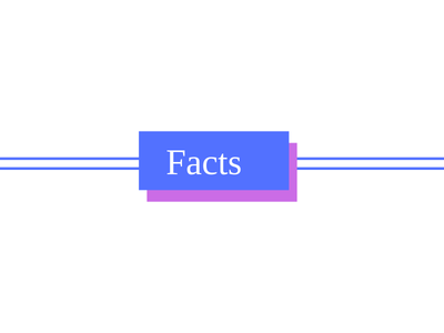 The Facts Default Image